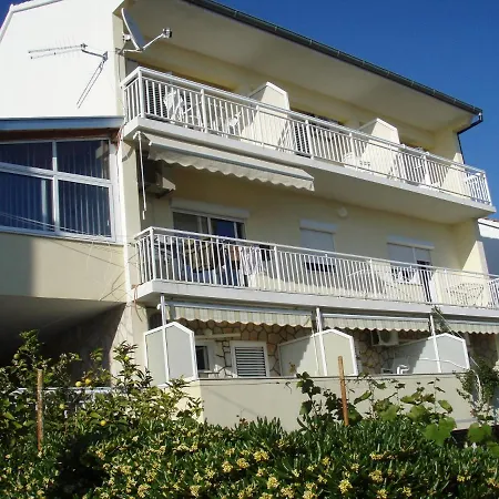 Iva Гостьовий будинок